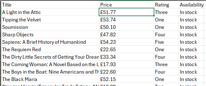 Python Web Scraper Screenshot